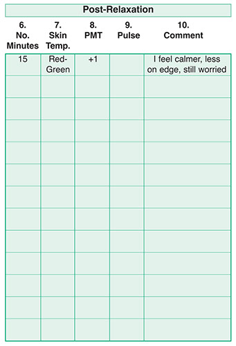 Biofeedback training record chart.