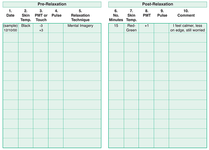 Biofeedback training record chart.