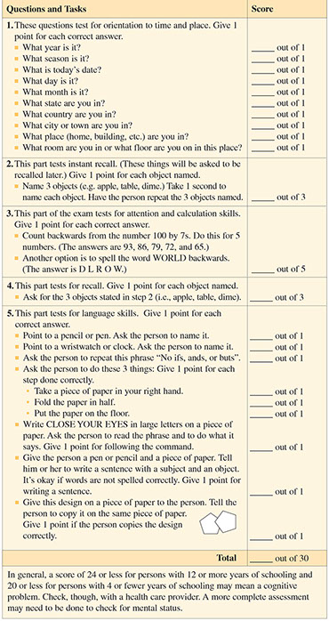 Chart of questions and tasks to assess mental status.