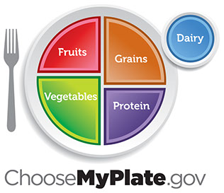 ChooseMyPlate.gov logo.