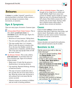 Healthier at Home book by the American Institute for Preventive Medicine. www.HealthyLife.com. All rights reserved.