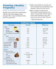 Prenatal Self-Care book by the American Institute for Preventive Medicine. www.HealthyLife.com. All rights reserved.