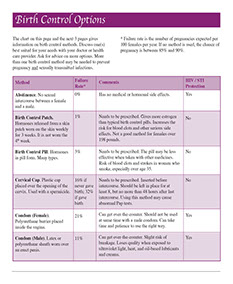 Women’s Self-Care book by the American Institute for Preventive Medicine. www.HealthyLife.com. All rights reserved.