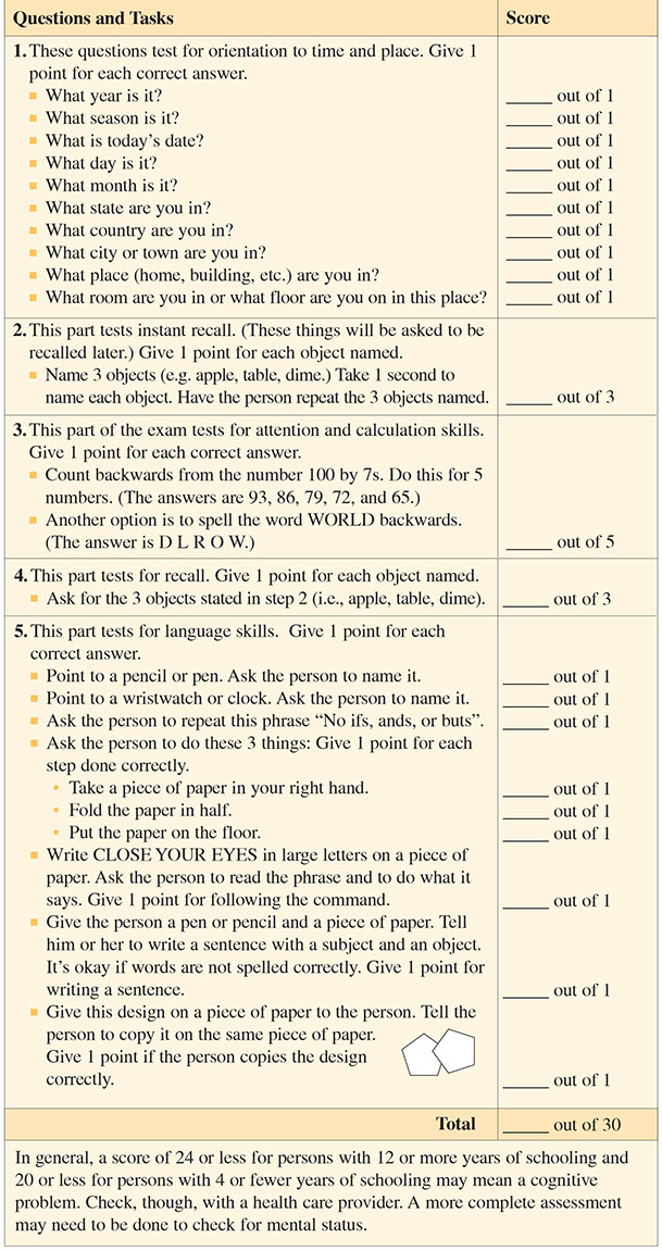 Chart of questions and tasks to assess mental status.