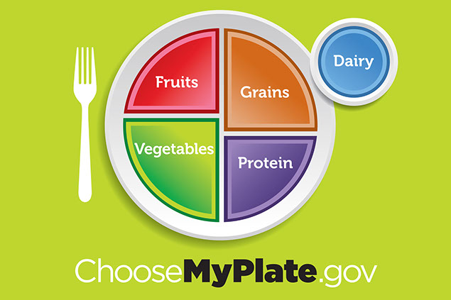 Choose MyPlate logo.