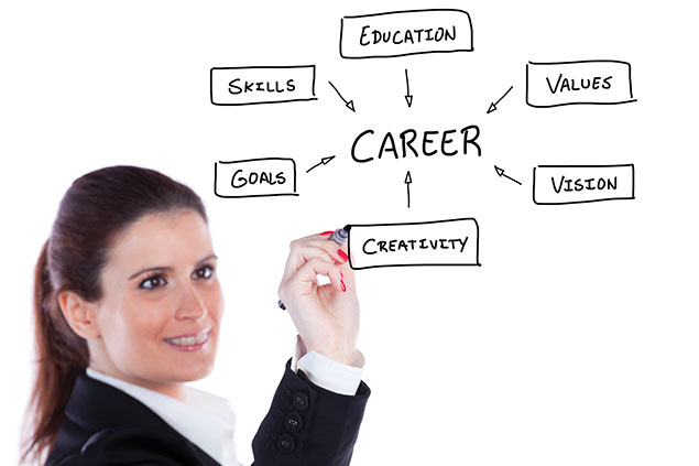 Concept image of women writing a career outline.