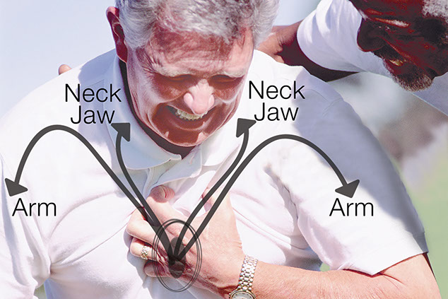 Image of man suffering a heart attack.