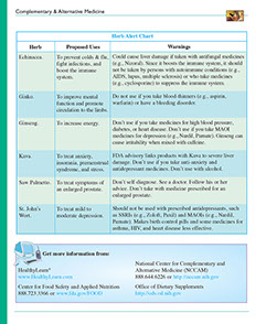 Page from the Healthier at Home book by the American Institute for Preventive Medicine. www.HealthyLife.com. All rights reserved.