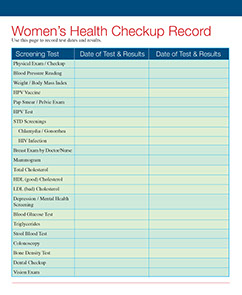 Men’s and Women’s Self-Care Book. Published by the American Institute for Preventive Medicine.