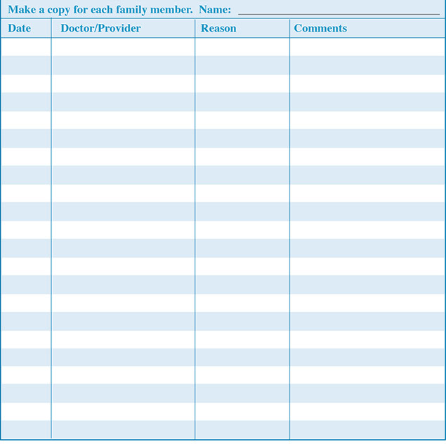 Doctor visit record chart.