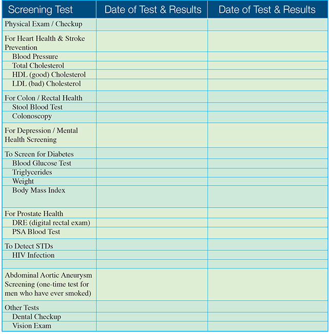 Men's health checkup record chart.