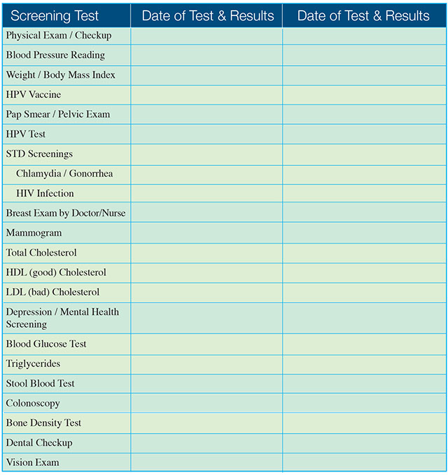 Women's health checkup record chart.