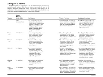 Page from A Year of Health Hints book by the American Institute for Preventive Medicine. www.HealthyLife.com. All rights reserved.