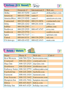 Page from the Travel CareKit book by the American Institute for Preventive Medicine. www.HealthyLife.com. All rights reserved.