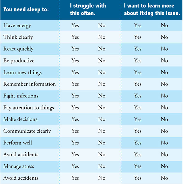 Image of the SleepWell Tracker.